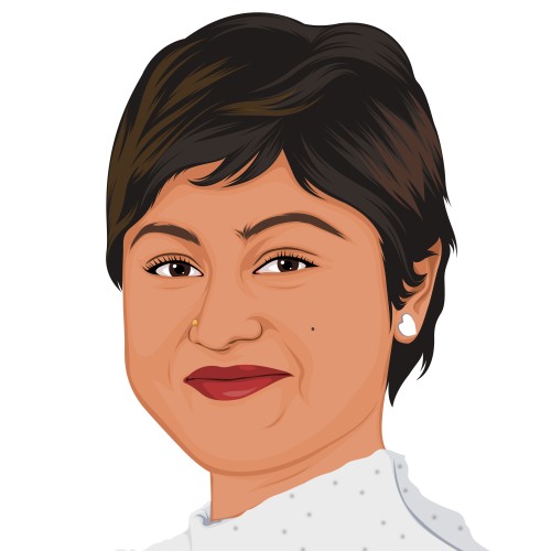 Megha Reddy's Instagram, Twitter & Facebook on IDCrawl